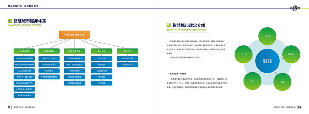 智慧城市科技畫冊設計,智慧城市服務畫冊設計 智慧城市科技畫冊設計,智慧城市服務畫冊設計