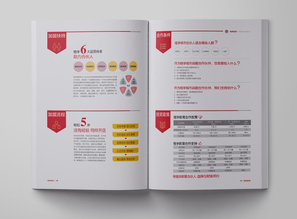 宣傳畫冊(cè)設(shè)計(jì) 宣傳畫冊(cè)設(shè)計(jì)
