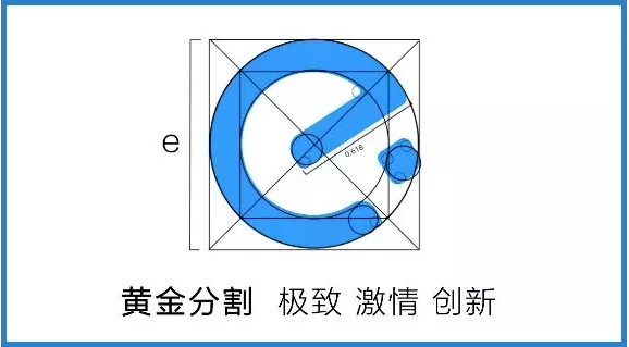 餓了嗎logo設(shè)計(jì)思路 餓了嗎logo設(shè)計(jì)思路