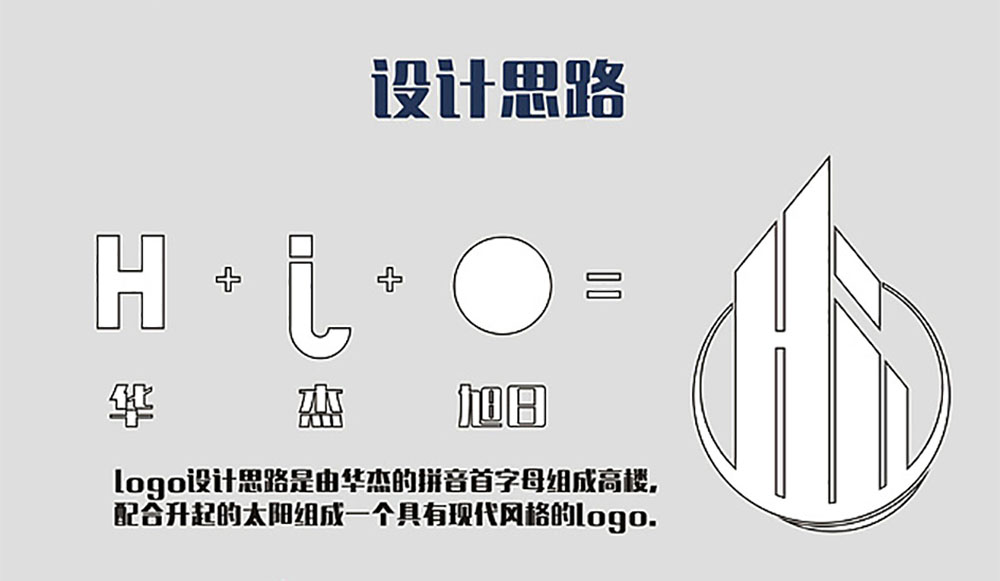 工程logo設(shè)計(jì),工程logo設(shè)計(jì)公司 工程logo設(shè)計(jì),工程logo設(shè)計(jì)公司