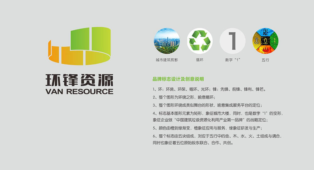 環(huán)保資源行業(yè)logo設(shè)計,環(huán)保資源行業(yè)logo設(shè)計公司 環(huán)保資源行業(yè)logo設(shè)計,環(huán)保資源行業(yè)logo設(shè)計公司