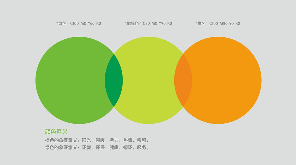 環(huán)保資源行業(yè)logo設(shè)計,環(huán)保資源行業(yè)logo設(shè)計公司 環(huán)保資源行業(yè)logo設(shè)計,環(huán)保資源行業(yè)logo設(shè)計公司