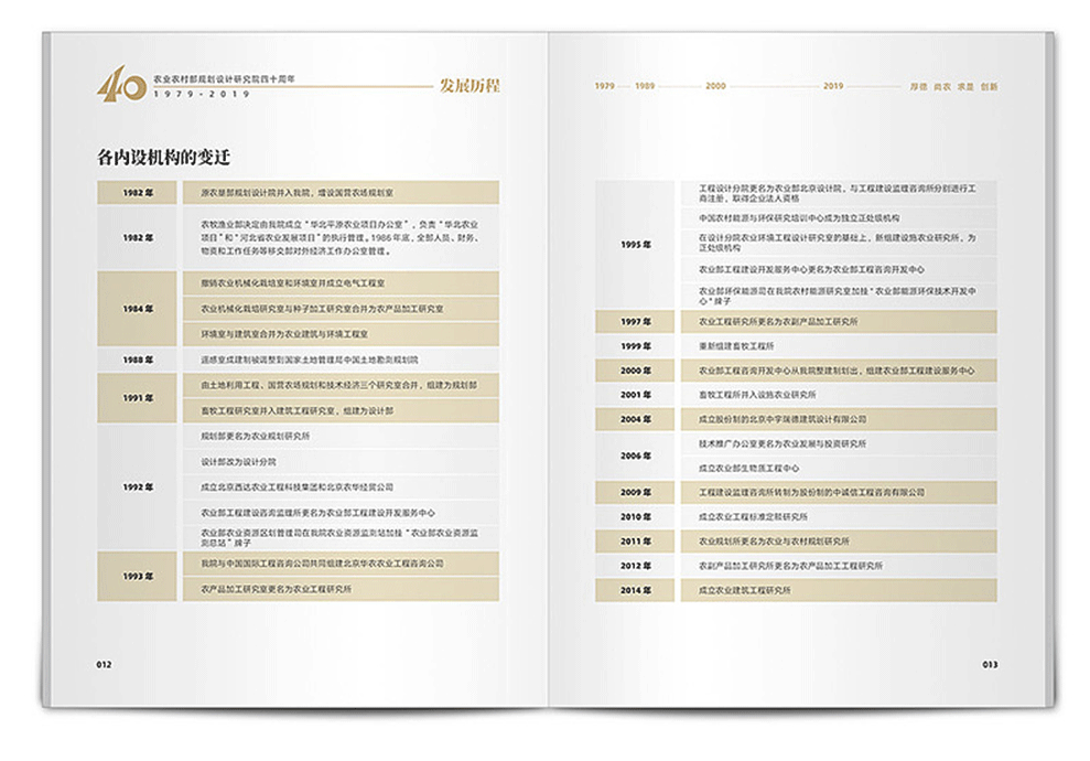 高端企業(yè)周年紀(jì)念冊設(shè)計公司 高端企業(yè)周年紀(jì)念冊設(shè)計公司