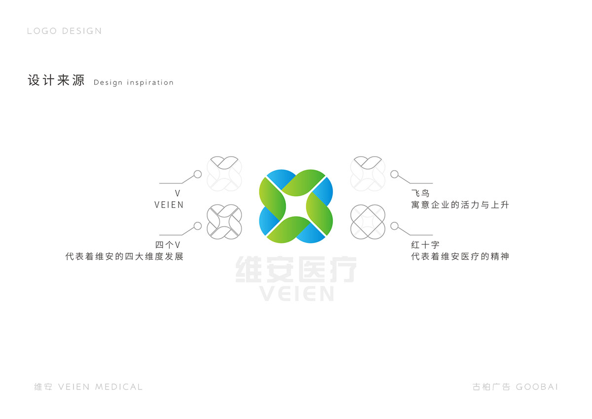 醫(yī)院LOGO設(shè)計(jì),醫(yī)療LOGO設(shè)計(jì),醫(yī)療LOGO設(shè)計(jì)公司 醫(yī)院LOGO設(shè)計(jì),醫(yī)療LOGO設(shè)計(jì),醫(yī)療LOGO設(shè)計(jì)公司