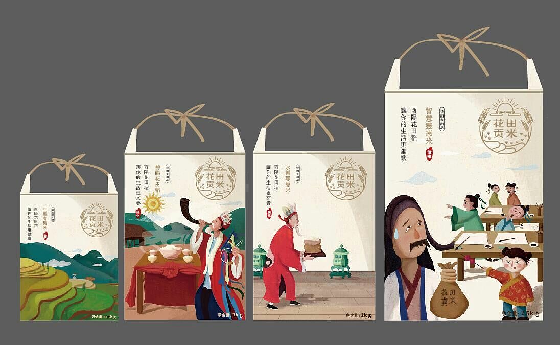 包裝設(shè)計有哪些包裝？包裝設(shè)計的具體范圍是什么？