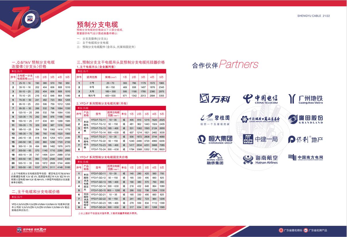 電纜畫(huà)冊(cè)設(shè)計(jì)-電纜畫(huà)冊(cè)設(shè)計(jì)公司 電纜畫(huà)冊(cè)設(shè)計(jì)-電纜畫(huà)冊(cè)設(shè)計(jì)公司