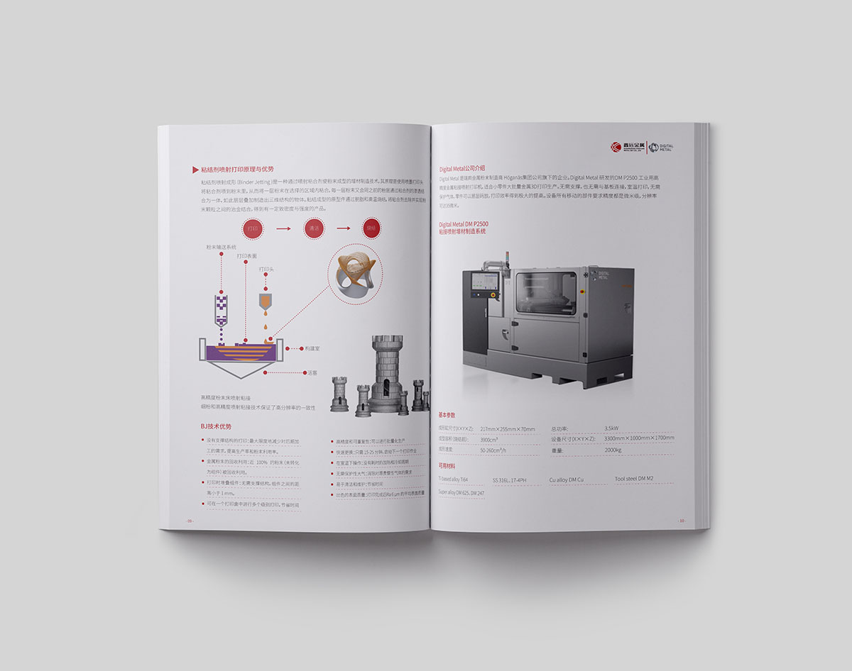3D打印技術行業(yè)畫冊設計案例,打印行業(yè)畫冊設計案例欣賞 3D打印技術行業(yè)畫冊設計案例,打印行業(yè)畫冊設計案例欣賞