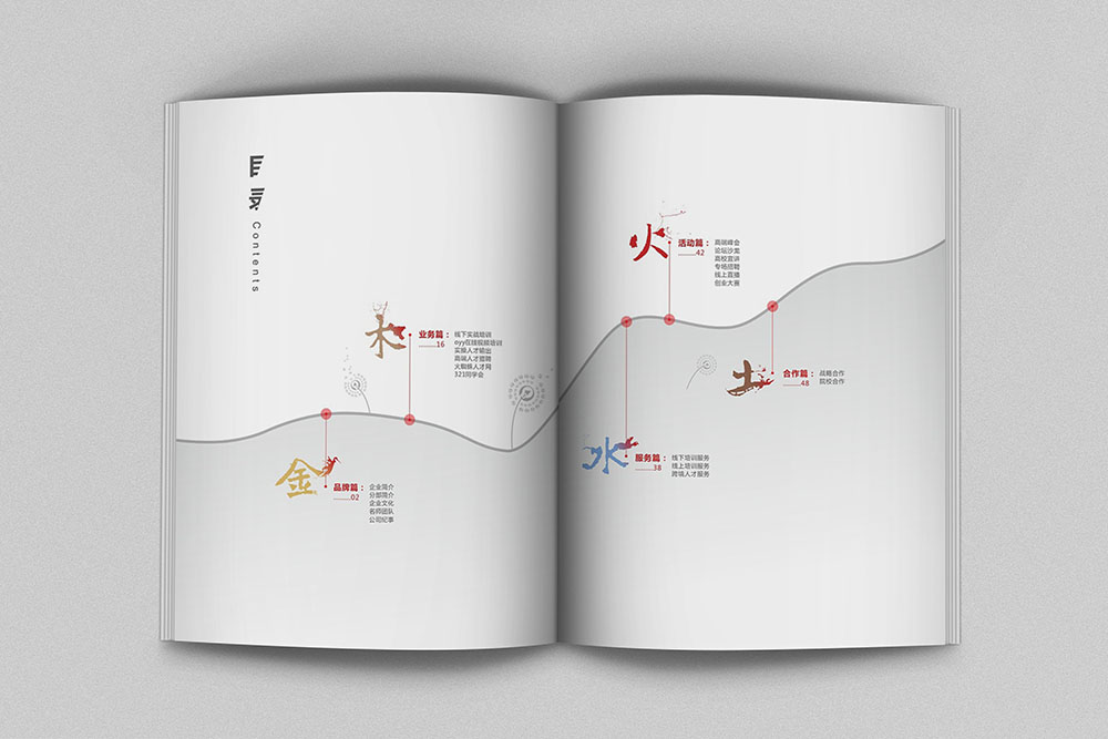 創(chuàng)意畫冊設計,創(chuàng)意畫冊設計案例欣賞,創(chuàng)意畫冊設計公司 創(chuàng)意畫冊設計,創(chuàng)意畫冊設計案例欣賞,創(chuàng)意畫冊設計公司