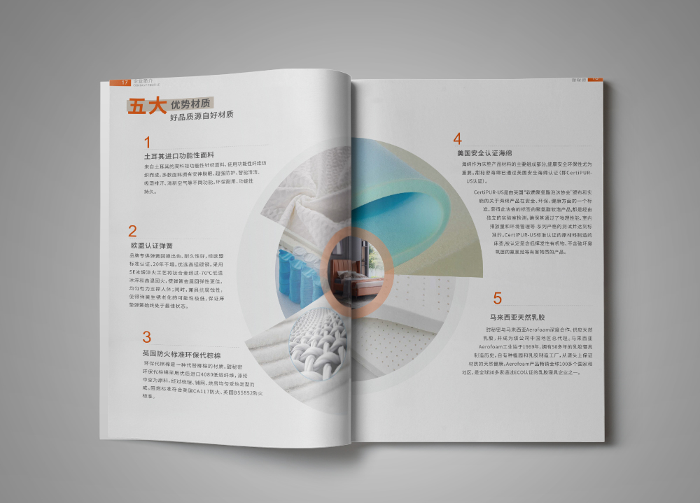 集團畫冊設計的排版樣式有哪些，怎么樣排版才比較好看？